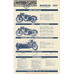 Motobecane Pub 1937