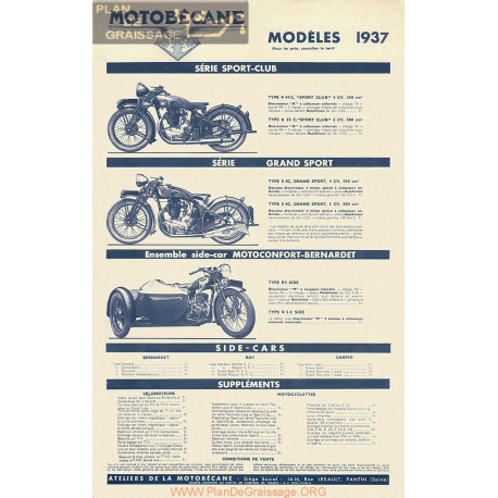 Motobecane Pub 1937