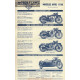 Motobecane Pub 1938