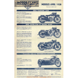 Motobecane Pub 1938