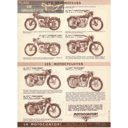 Motobecane Pub Fevrier 1955