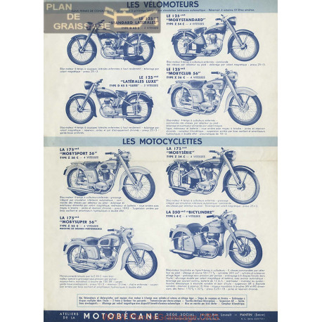 Motobecane Pub Octobre 1955