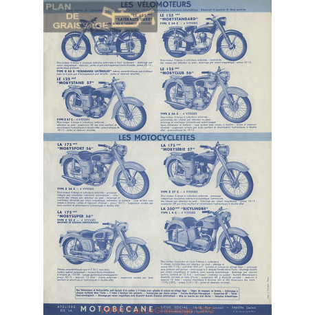 Motobecane Pub Octobre 1956