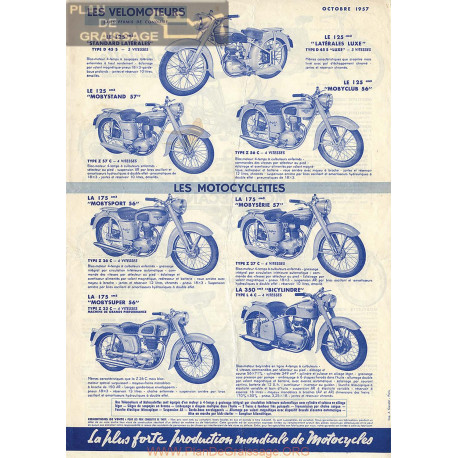 Motobecane Pub Octobre 1957