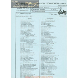 Motobecane Rappel Mise A Jour 50 Ev 1986 Note Tech Num 10444