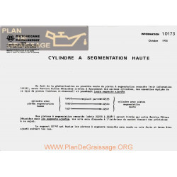 Motobecane Segmantation Haute Cylindre 1975 Note Tech Num 10173