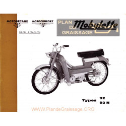 Motobecane Sp 92 N Le Manuel De Pieces De Rechange