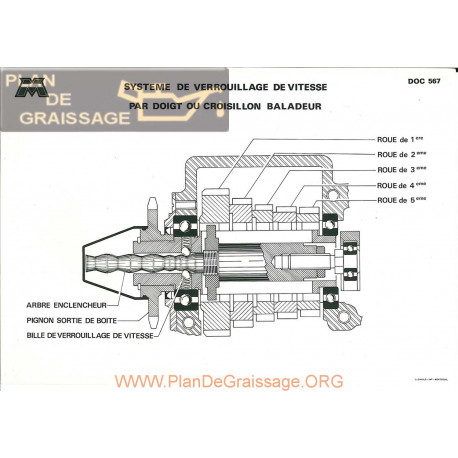 Motobecane Verrouillage Vitesse Croisillon Baladeur Note Tech Num 567