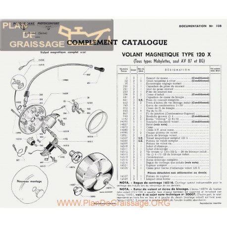 Motobecane Volant Magnetique 120 X Note Tech Num 108