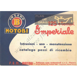 Motobi Imperiale Uem Pr