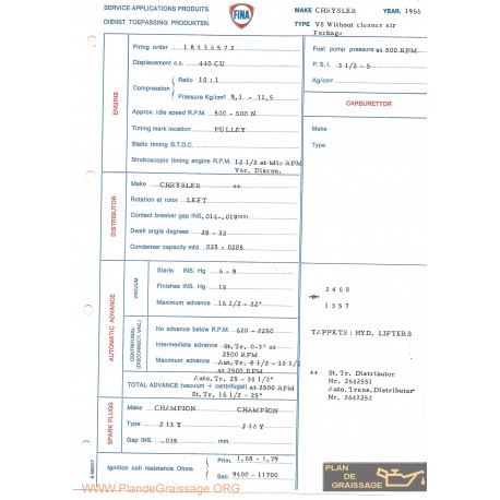 Chrysler V8 Cleaner Air Package Ver 2 1966 Fina
