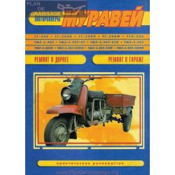 Muravej Tr 200 Tm3 Manual De Reparatie