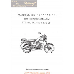 Mz Modelos Etz 125 150 Y 251 Manual Taller Frances