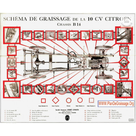 Citroen 10cv Chassis B14