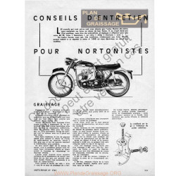 Norton Conseils Entretien 1965