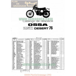 Ossa Desert 250 76 Despiece