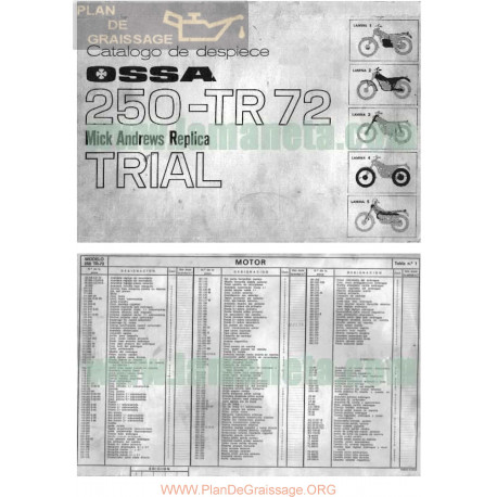 Ossa Tr 250 72 Catalogo De Despiece