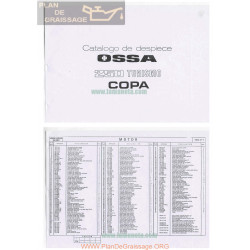 Ossa Turismo Copa 250 Despiece