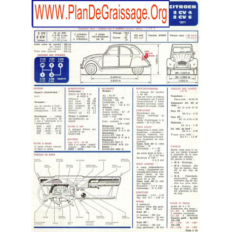 Citroen 2 4cv 6cv 1971 Fd