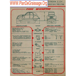 Citroen 2 Cv 1954 1958 Fd