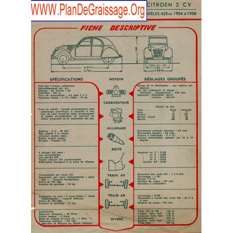 Citroen 2 Cv 1954 1958 Fd