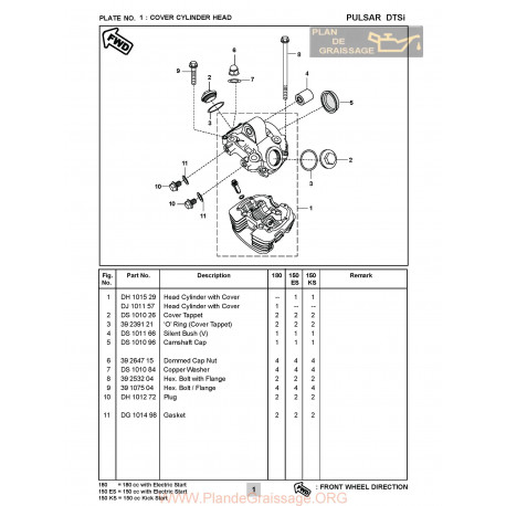 Pulsar Dtsi Parts List