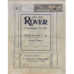 Rover Cat 1920