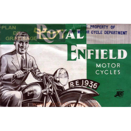 Royal Enfield 1936 Informatii Tehnice