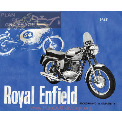 Royal Enfield 1965 Informatii Tehnice