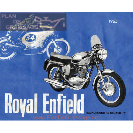 Royal Enfield 1965 Informatii Tehnice