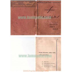 Sanglas 350 4 Y 500 3 Manual Usuario