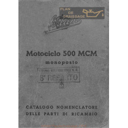 Sertum 500 Mcm Monoposto Cat Delle Parti Di Ricambio Edizione Del 1941