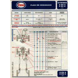 Citroen 2cv 4 6 1971 P2