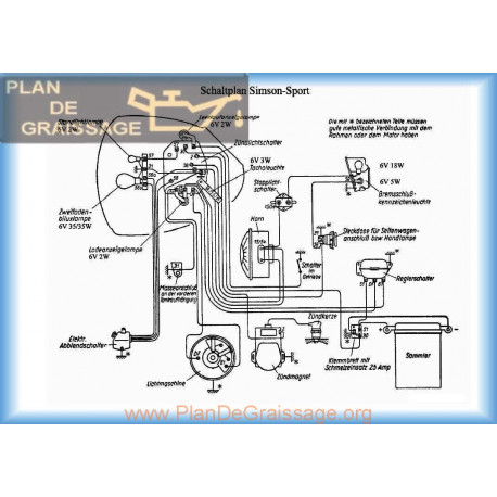 Simson 425s Microfiche Stromlauf Plan
