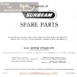 Sunbeam S7 S8 Despiece Ingles
