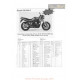 Suzuki Gs 500 E Parts List