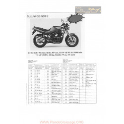 Suzuki Gs 500 E Parts List