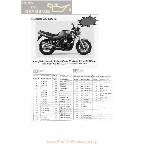 Suzuki Gs 500 E Twin 1989 1997 Part List