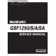 Suzuki Gsf 1250 Bandit 2007 Manual De Reparatie