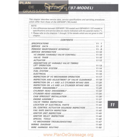 Suzuki Gsf 400 Vv 97 Service Manual