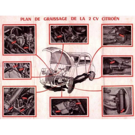 Citroen 2cv Plan De Graissage