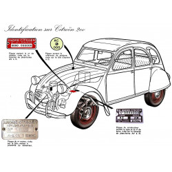 Citroen 2cv