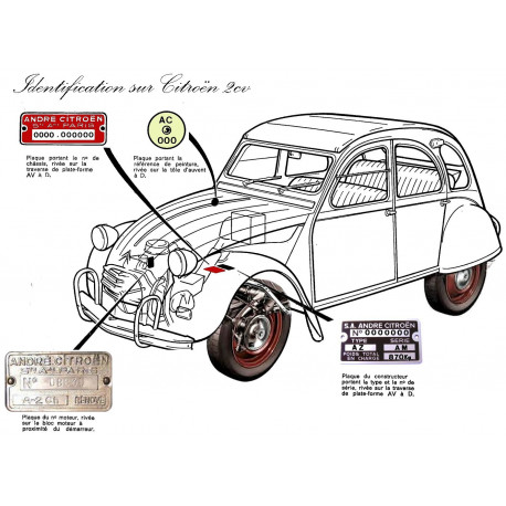 Citroen 2cv