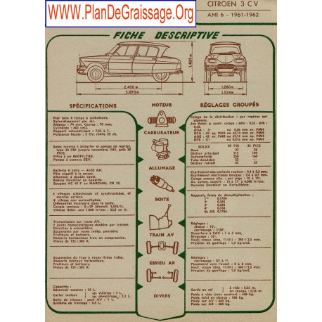 Citroen 3 Cv Ami 6 1961 1962 Fd