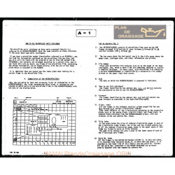 Suzuki Gsx R 750 92 95 Microfiches