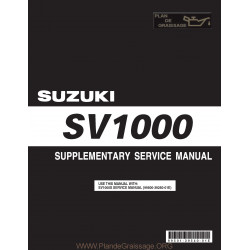 Suzuki Sv 1000 2003 Manual De Reparatie Suplimentar