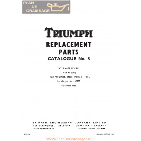 Triumph 350 500 Unit Twins 1967 Parts Book Export