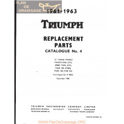 Triumph 350 500 Unit Twins Parts 1961 1963 Book Export