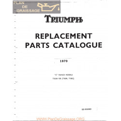 Triumph 500 Unit Twins Parts 1970 Book Export