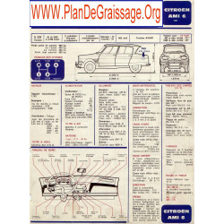 Citroen Ami 6 1967 Fd